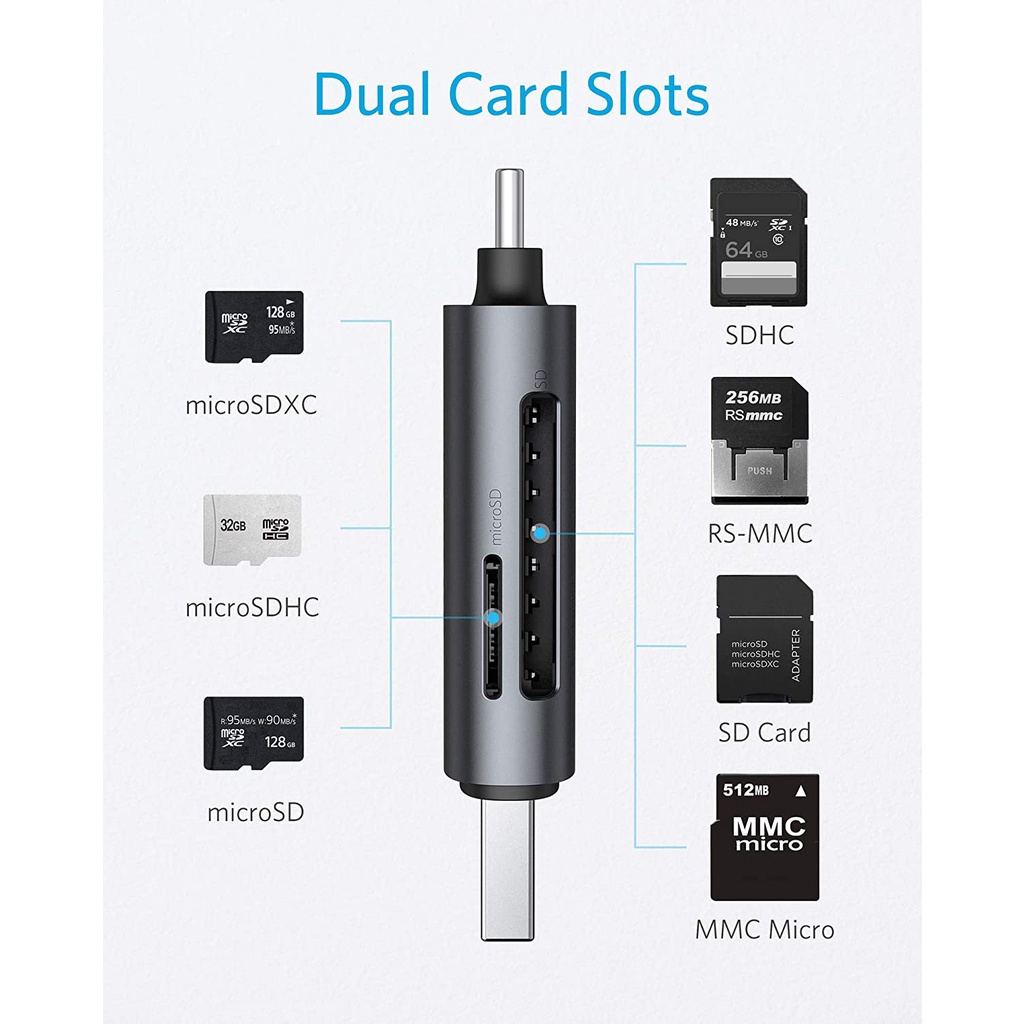 Card reader terbaik